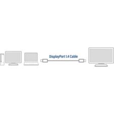 ACT AC4073 DisplayPort kabel 2 m Zwart