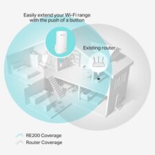 TP-LINK RE200 Netwerkrepeater Wit 10, 100 Mbit/s